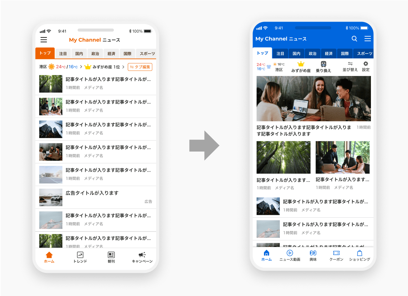 リニューアル定義と実施