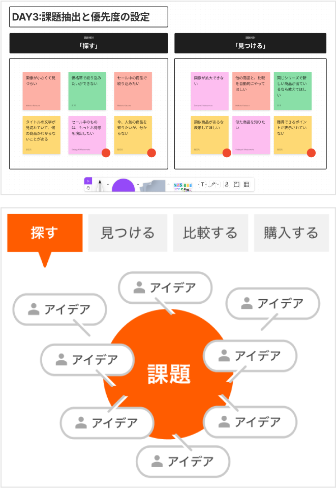 ワークショップ