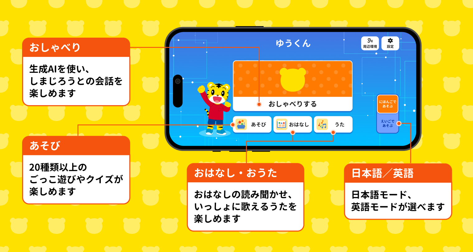 AI「しまじろう」
