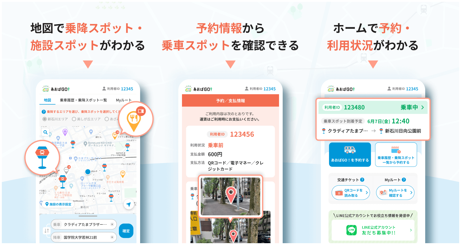あおばGO！