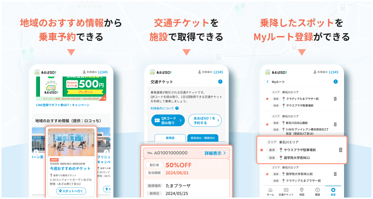 あおばGO！