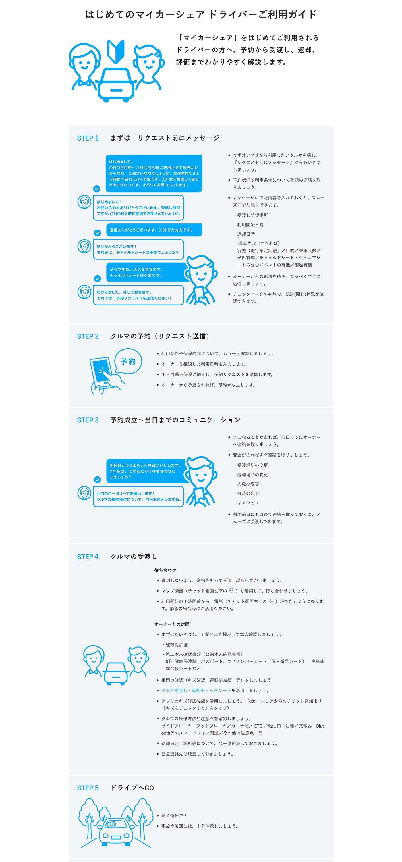 dカーシェアサイト［リニューアル］