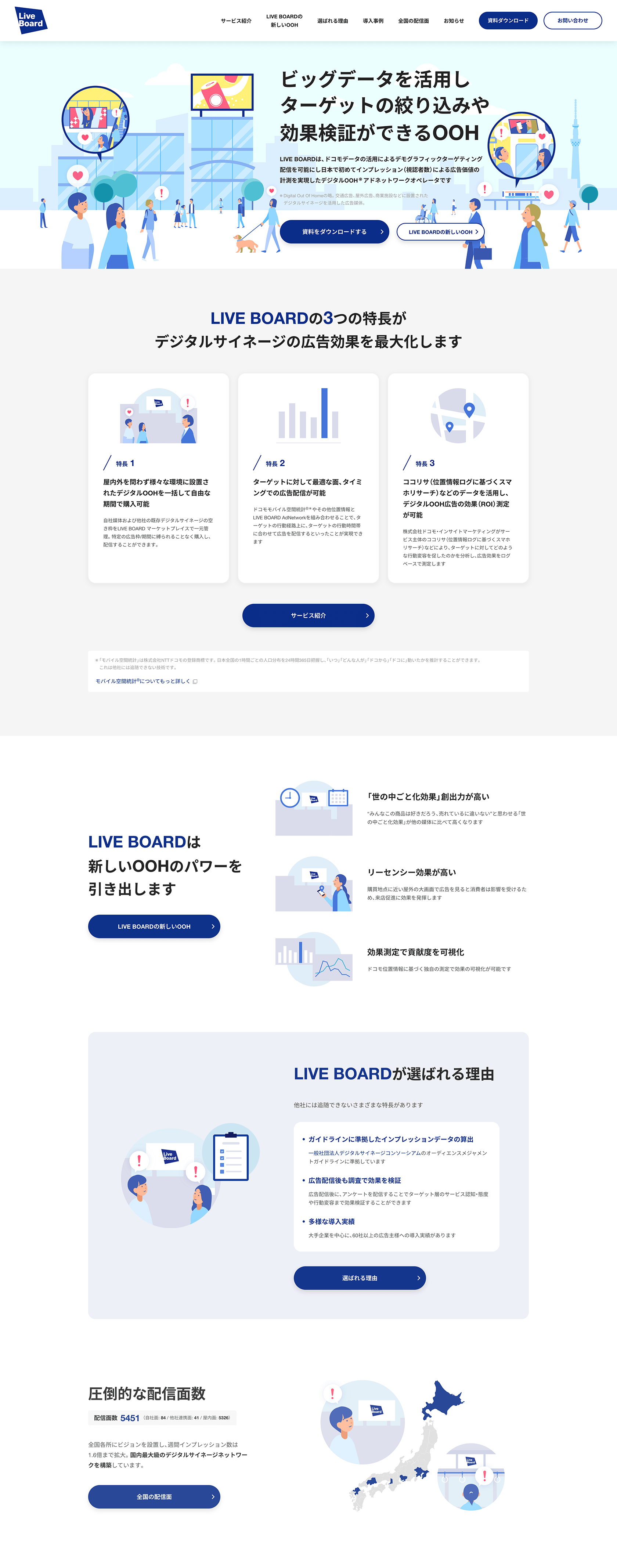 LIVE BOARDサービスサイト