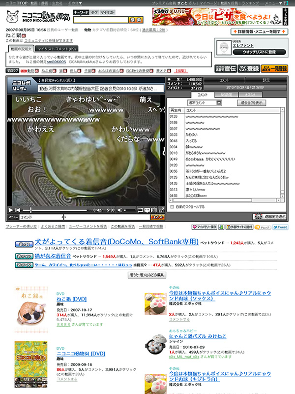 ニコニコ市場